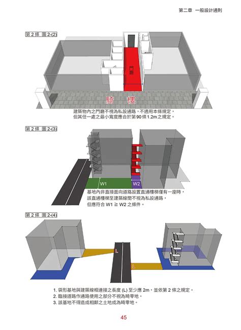 樓梯規格|建築技術規則建築設計施工編§33